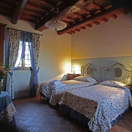 Θέρετρο Fattoria La Gigliola 3*