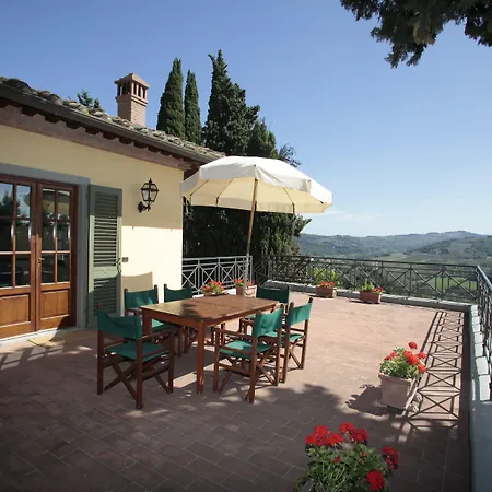 Fattoria La Gigliola Θέρετρο